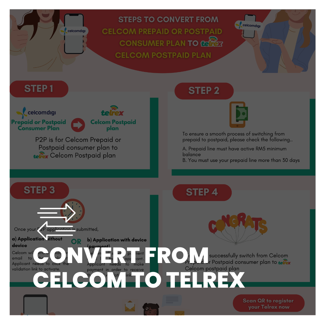 Convert From Celcom To Telrex